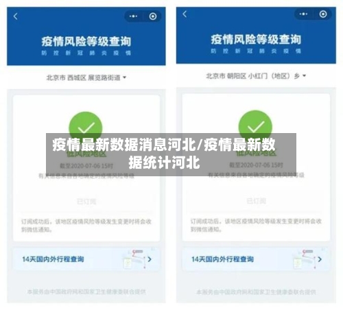 疫情最新数据消息河北/疫情最新数据统计河北