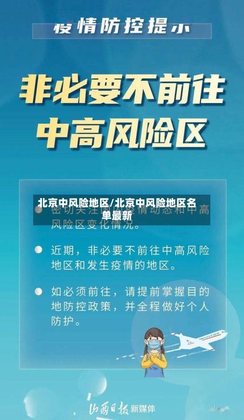 北京中风险地区/北京中风险地区名单最新