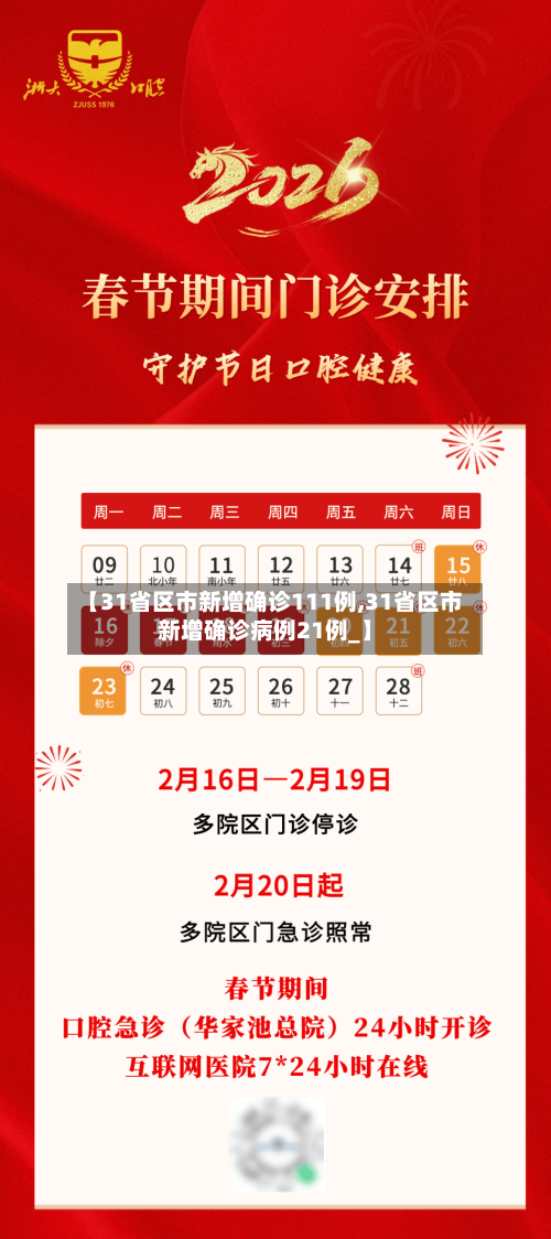【31省区市新增确诊111例,31省区市新增确诊病例21例_】