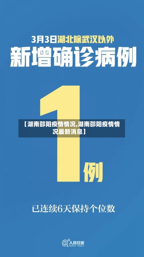 【湖南邵阳疫情情况,湖南邵阳疫情情况最新消息】