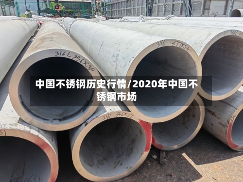 中国不锈钢历史行情/2020年中国不锈钢市场