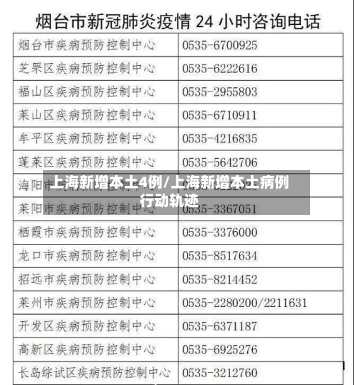 上海新增本土4例/上海新增本土病例行动轨迹