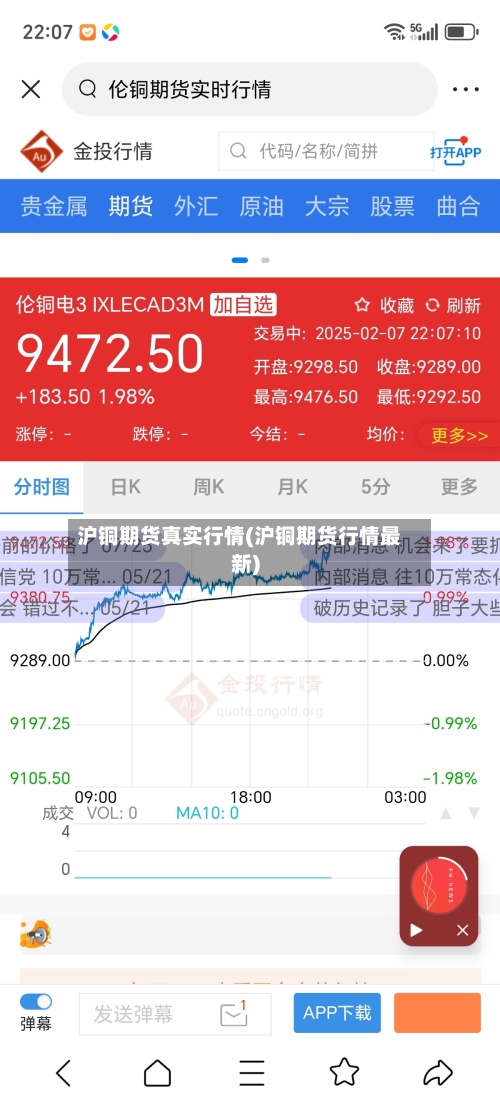 沪铜期货真实行情(沪铜期货行情最新)