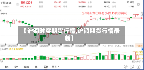 【沪铜时实期货行情,沪铜期货行情最新】