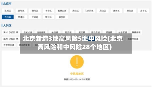 北京新增3地高风险5地中风险(北京高风险和中风险28个地区)
