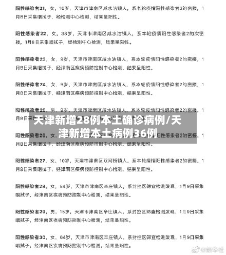 天津新增28例本土确诊病例/天津新增本土病例36例