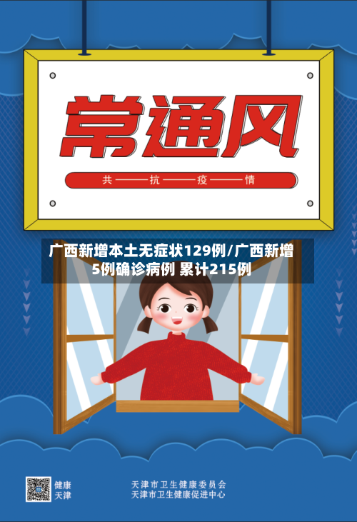 广西新增本土无症状129例/广西新增5例确诊病例 累计215例