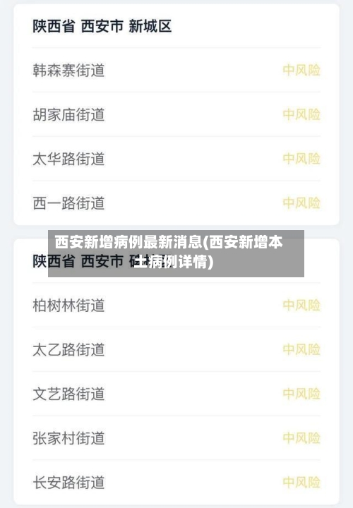 西安新增病例最新消息(西安新增本土病例详情)