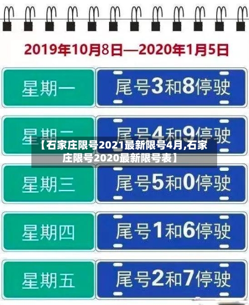 【石家庄限号2021最新限号4月,石家庄限号2020最新限号表】