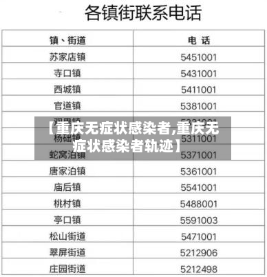 【重庆无症状感染者,重庆无症状感染者轨迹】