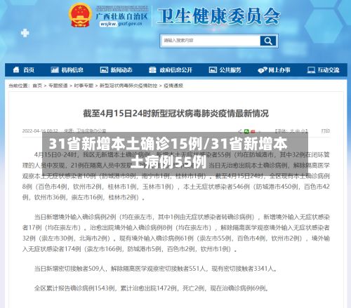 31省新增本土确诊15例/31省新增本土病例55例