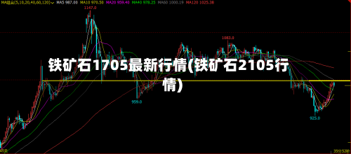 铁矿石1705最新行情(铁矿石2105行情)