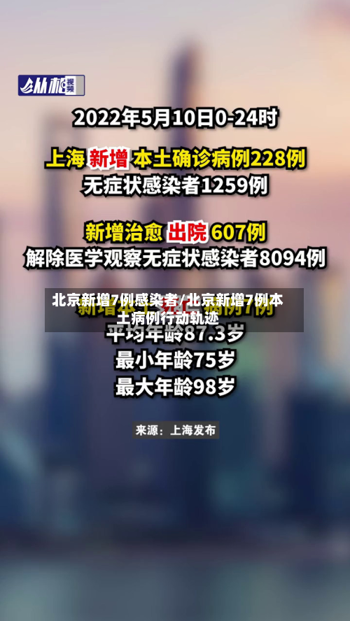 北京新增7例感染者/北京新增7例本土病例行动轨迹