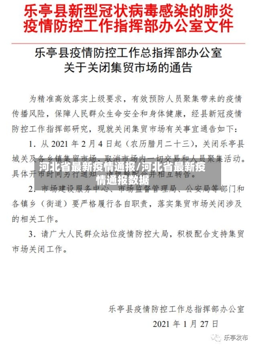 河北省最新疫情通报/河北省最新疫情通报数据