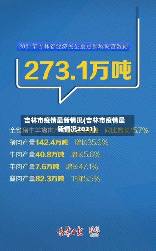 吉林市疫情最新情况(吉林市疫情最新情况2021)