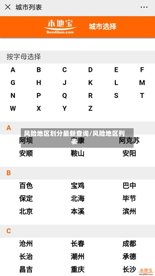 风险地区划分最新查询/风险地区列表