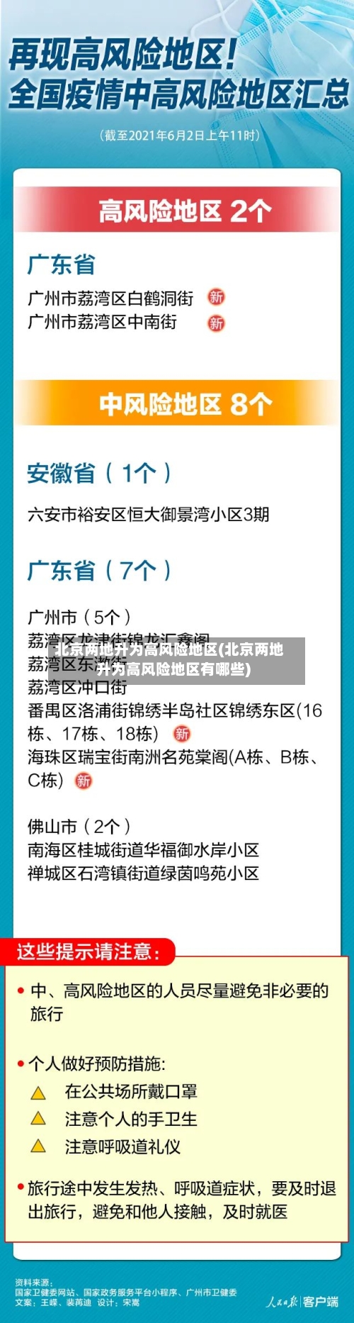 北京两地升为高风险地区(北京两地升为高风险地区有哪些)