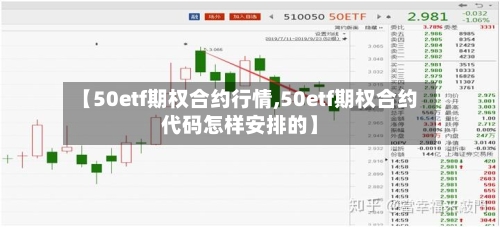 【50etf期权合约行情,50etf期权合约代码怎样安排的】