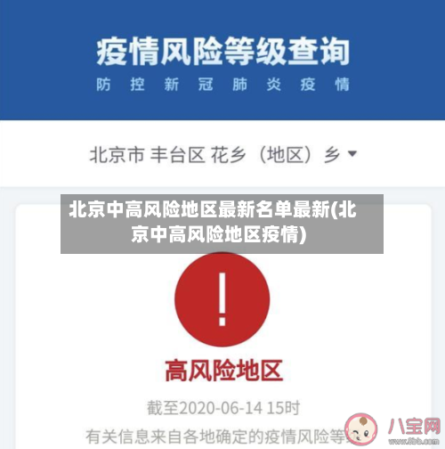 北京中高风险地区最新名单最新(北京中高风险地区疫情)