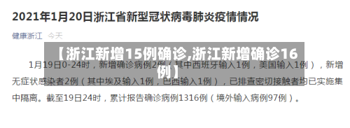 【浙江新增15例确诊,浙江新增确诊16例】