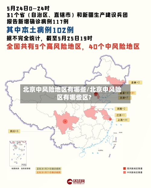 北京中风险地区有哪些/北京中风险区有哪些区?