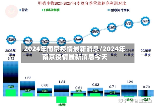 2024年南京疫情最新消息/2024年南京疫情最新消息今天