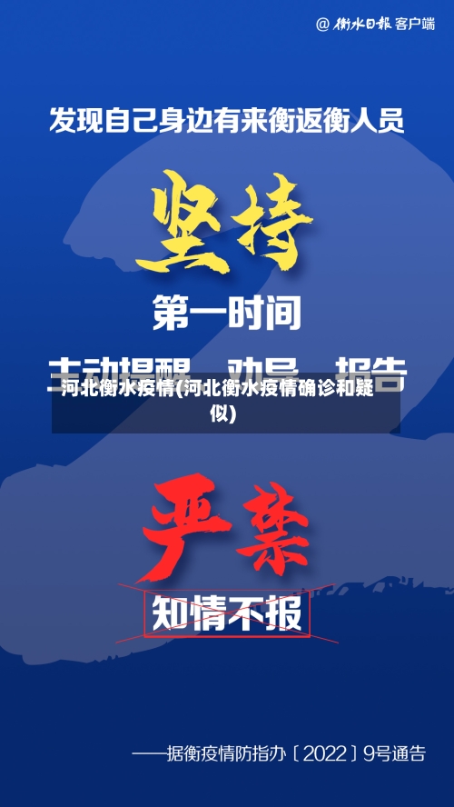 河北衡水疫情(河北衡水疫情确诊和疑似)