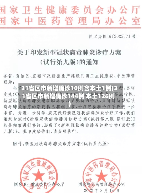 31省区市新增确诊10例含本土1例(31省区市新增确诊144例 本土126例)