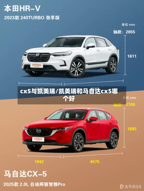 cx5与凯美瑞/凯美瑞和马自达cx5哪个好