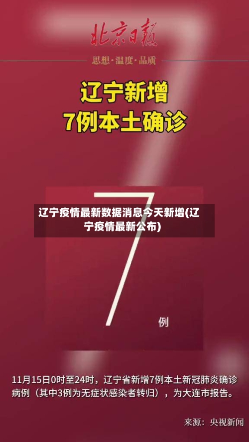 辽宁疫情最新数据消息今天新增(辽宁疫情最新公布)