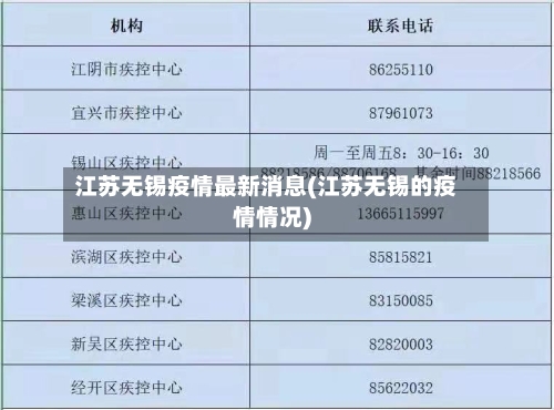 江苏无锡疫情最新消息(江苏无锡的疫情情况)
