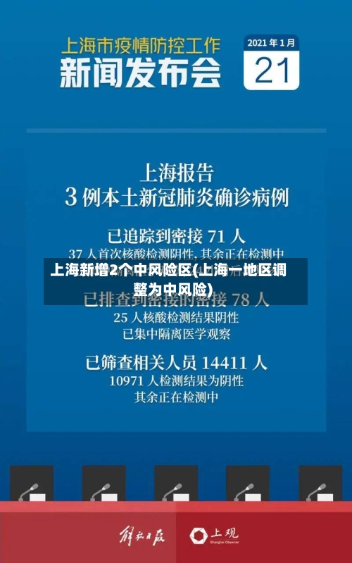 上海新增2个中风险区(上海一地区调整为中风险)