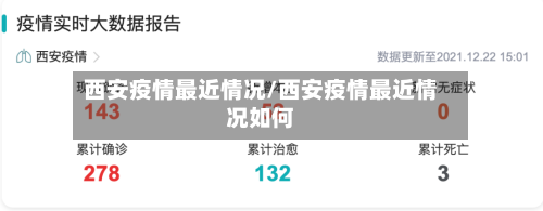 西安疫情最近情况/西安疫情最近情况如何