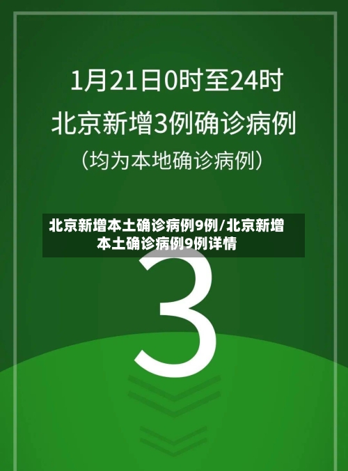 北京新增本土确诊病例9例/北京新增本土确诊病例9例详情