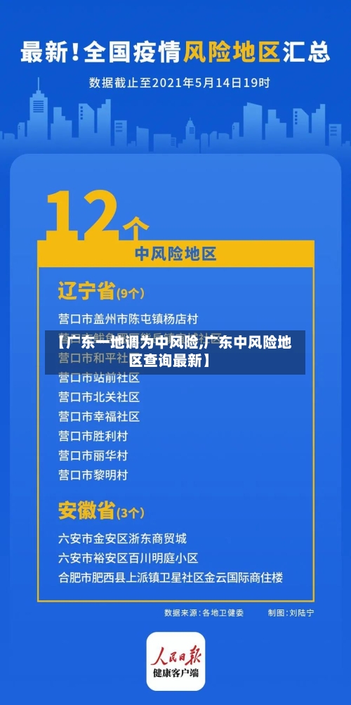 【广东一地调为中风险,广东中风险地区查询最新】