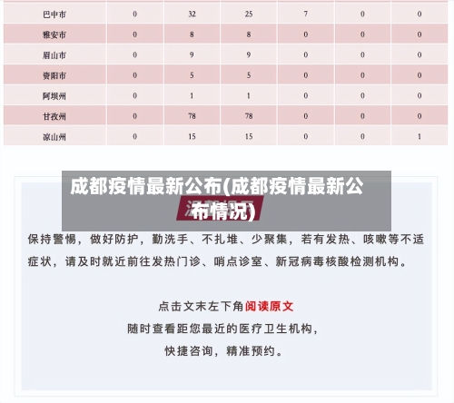 成都疫情最新公布(成都疫情最新公布情况)