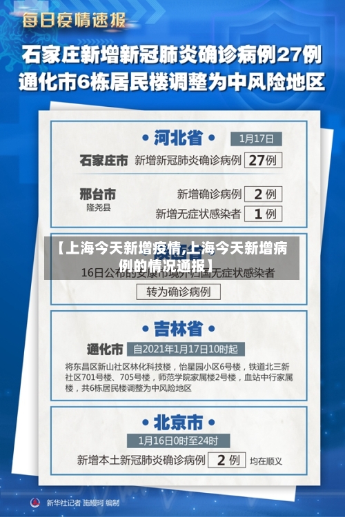 【上海今天新增疫情,上海今天新增病例的情况通报】