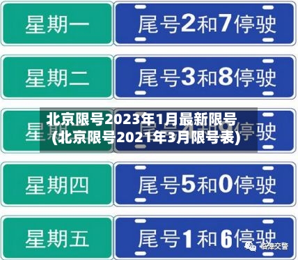 北京限号2023年1月最新限号(北京限号2021年3月限号表)