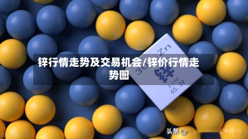 锌行情走势及交易机会/锌价行情走势图