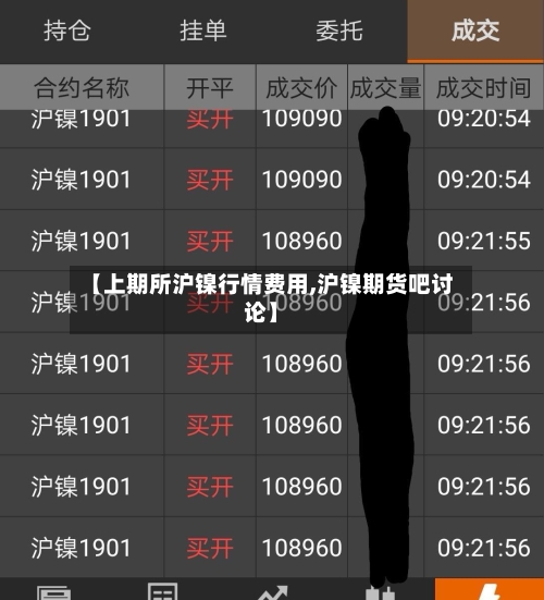 【上期所沪镍行情费用,沪镍期货吧讨论】