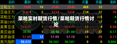 菜粕实时期货行情/菜粕期货行情讨论