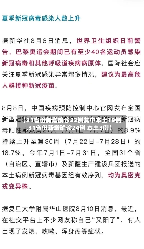 【31省份新增确诊22例其中本土19例,31省份新增确诊24例 本土3例】