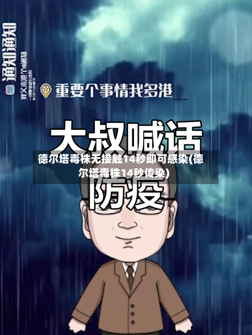 德尔塔毒株无接触14秒即可感染(德尔塔毒株14秒传染)