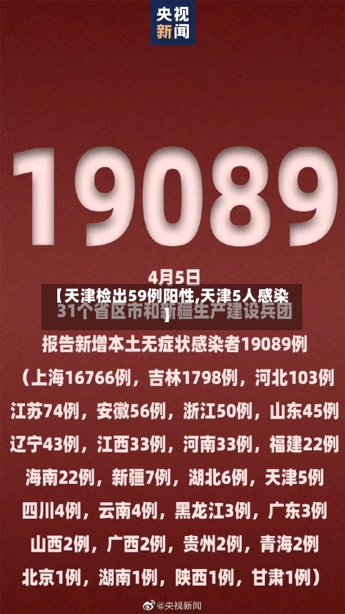 【天津检出59例阳性,天津5人感染】