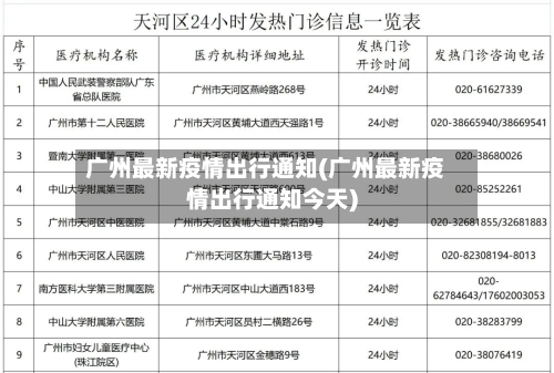 广州最新疫情出行通知(广州最新疫情出行通知今天)